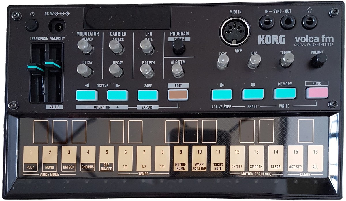 Klangerzeugung mit Synthesizern